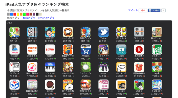 ranking-apps.com