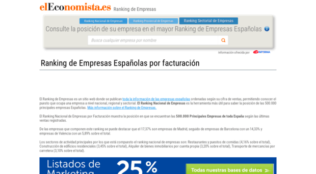 ranking-empresas.eleconomista.es