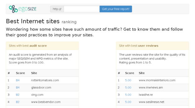 ranking.egosize.com