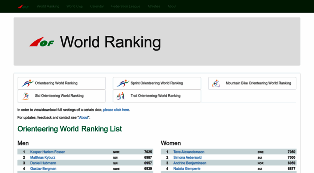 ranking.orienteering.org