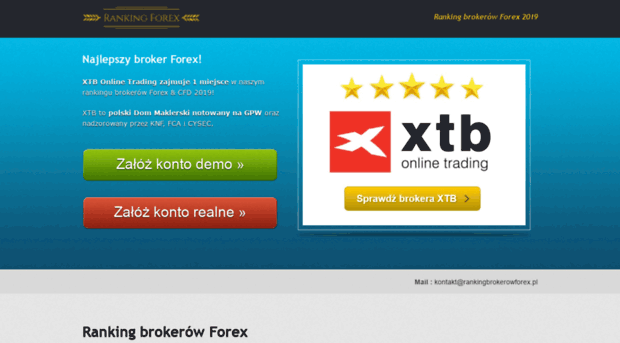 rankingbrokerowforex.pl