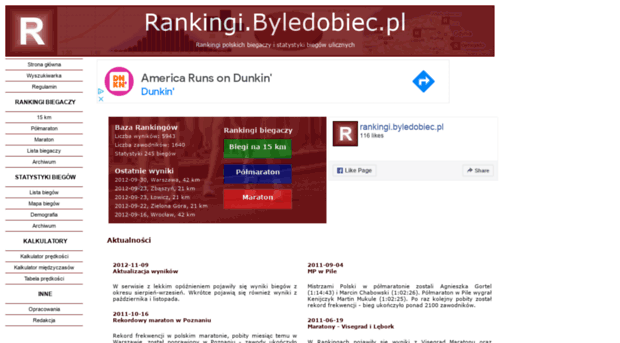 rankingi.byledobiec.pl