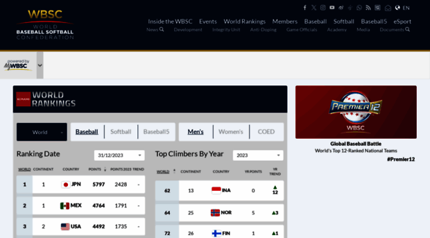 rankings.wbsc.org