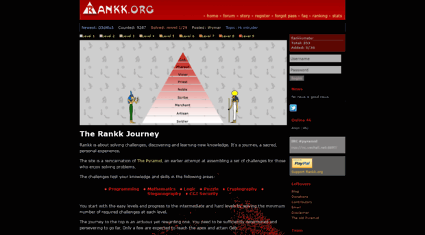 rankk.org