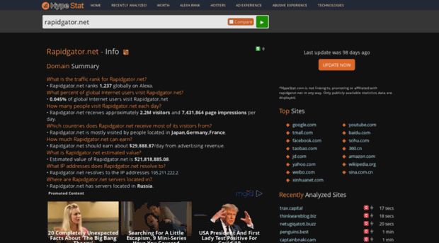 rapidgator.net.hypestat.com