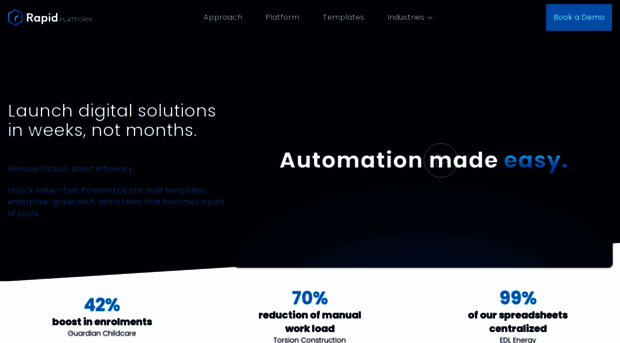 rapidplatform.com.au - Home - Rapid Platform - Rapid Platform