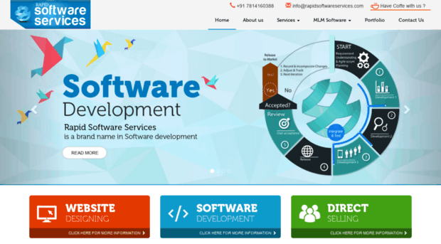 rapidsoftwareservices.com