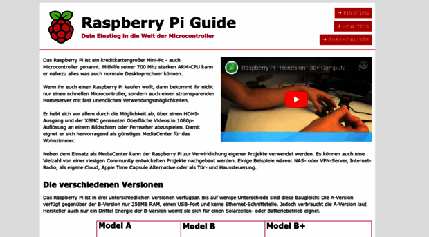 raspberrypiguide.de