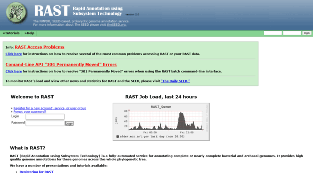 rast.theseed.org