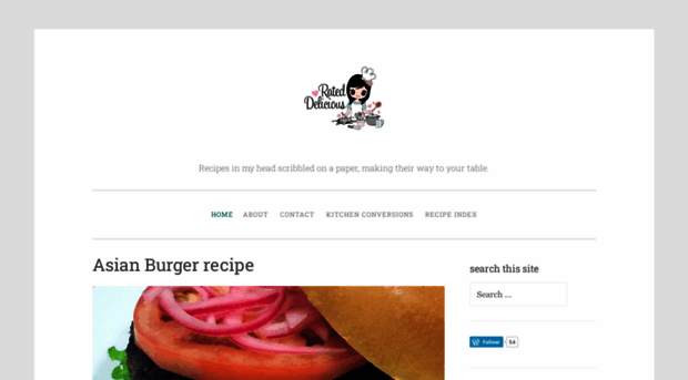 rateddelicious.wordpress.com