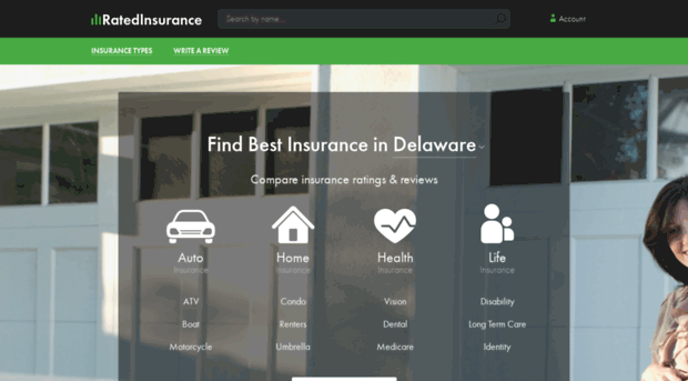 ratedinsurance.com