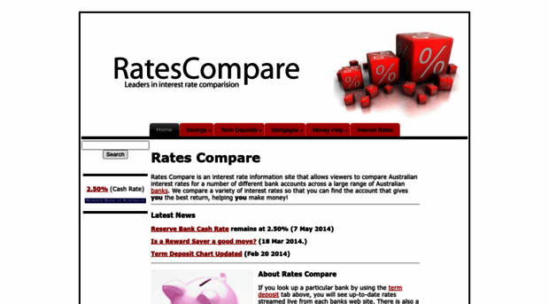 ratescompare.com.au