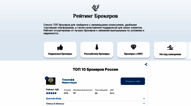 rating-broker.ru