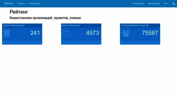 rating.nauka.kz