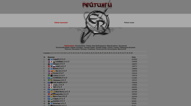 ratings.ereality.ru