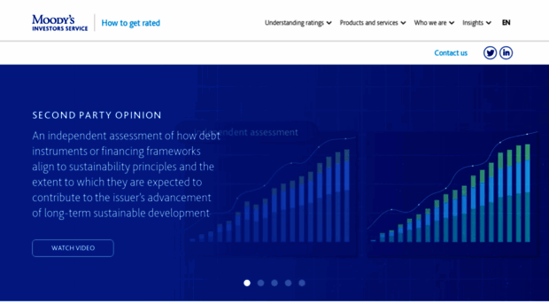 ratings.moodys.io