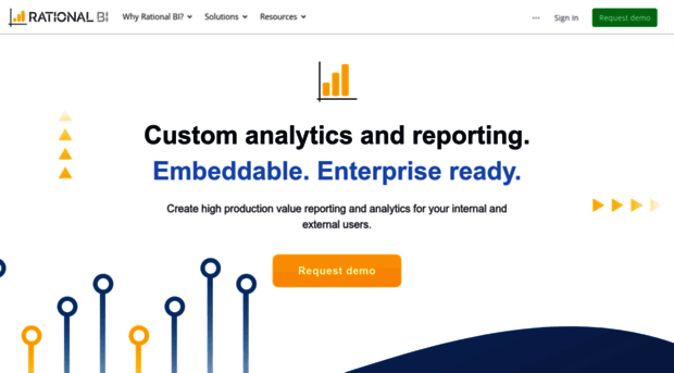 rationalbi.com