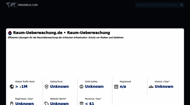 raum-ueberwachung.de.ipaddress.com