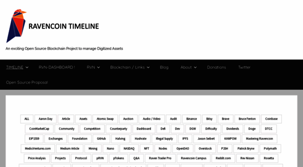 ravencoin.timeline.ovh