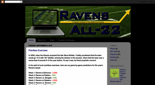 ravensall-22.blogspot.com