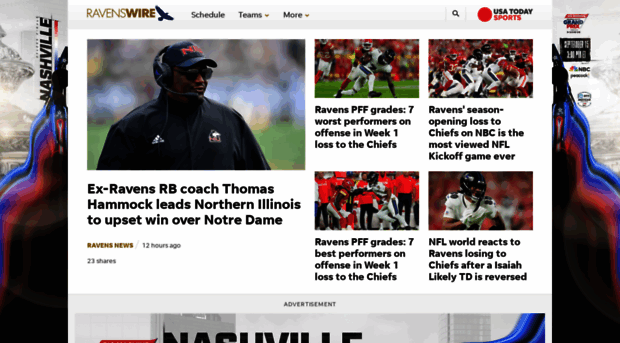 ravenswire.usatoday.com