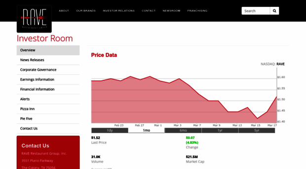raverg.investorroom.com
