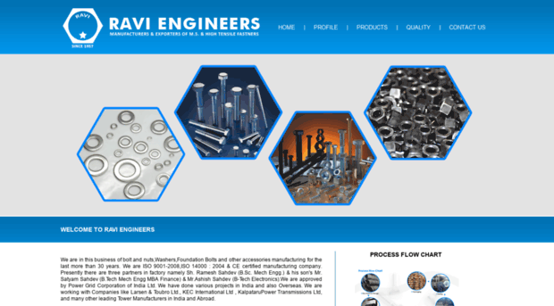 raviengineers.net