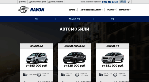 ravon.ru