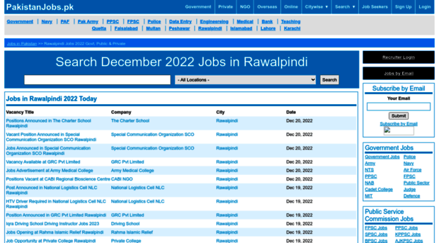 rawalpindi.pakistanjobs.pk
