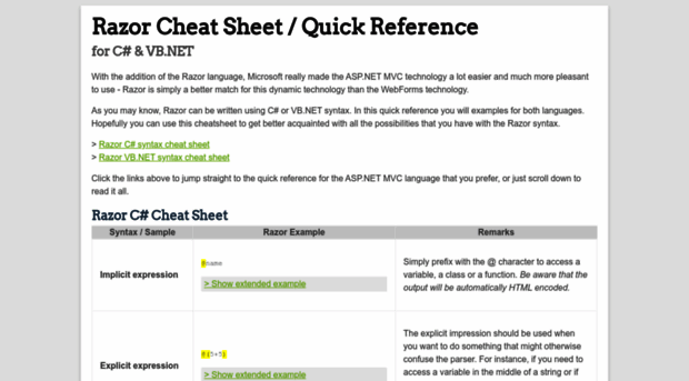 razorcheatsheet.com