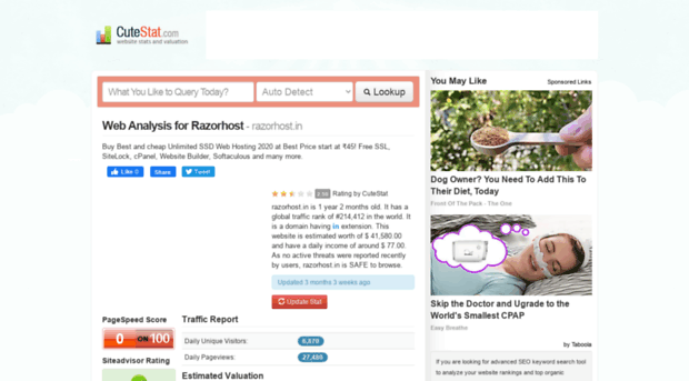 razorhost.in.cutestat.com