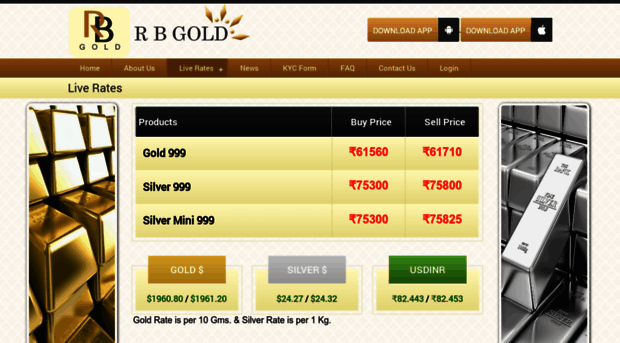 rbgold.in