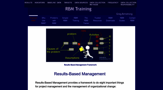 rbmtraining.com
