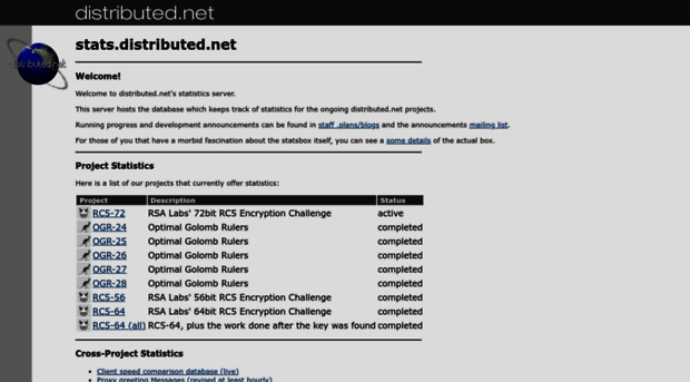 rc5.distributed.net