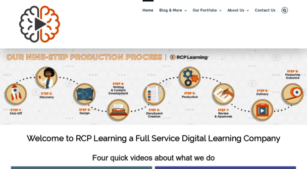 rcplearning.com