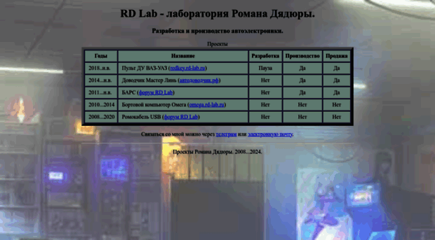 rd-lab.ru