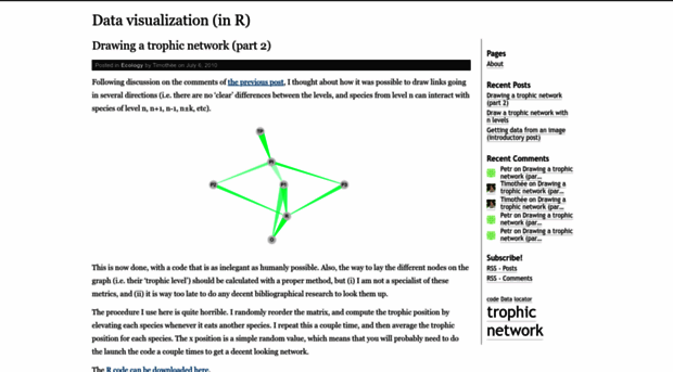 rdataviz.wordpress.com