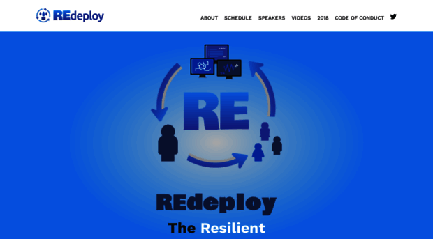 re-deploy.io