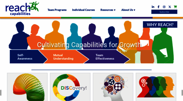 reachcapabilities.com