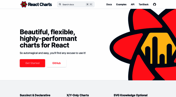 react-charts.tanstack.com