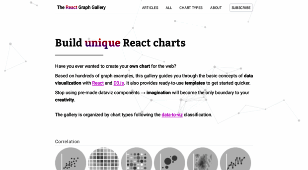 react-graph-gallery.com