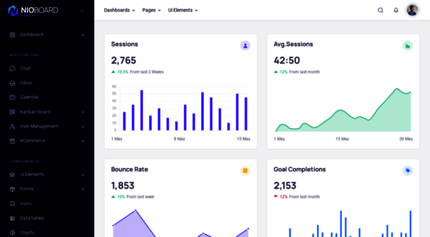 react.nioboard.themenio.com