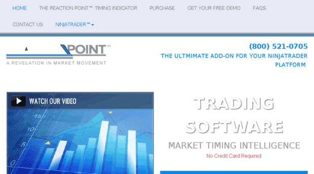 reactionpointtrading.com