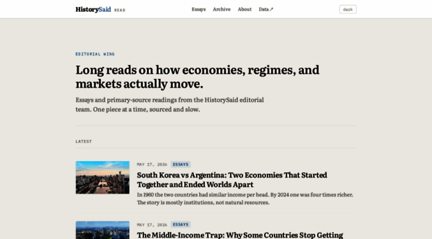 read.historysaid.com
