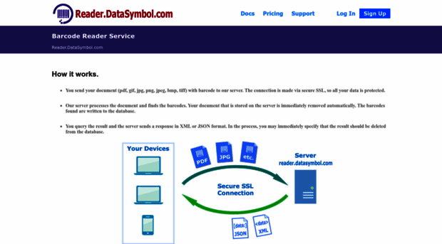 reader.datasymbol.com