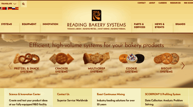 readingbakery.com