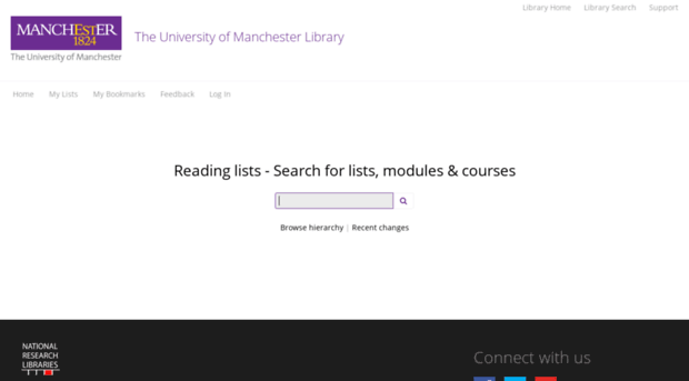 readinglists.manchester.ac.uk