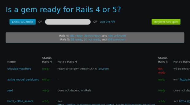 ready4rails4.net