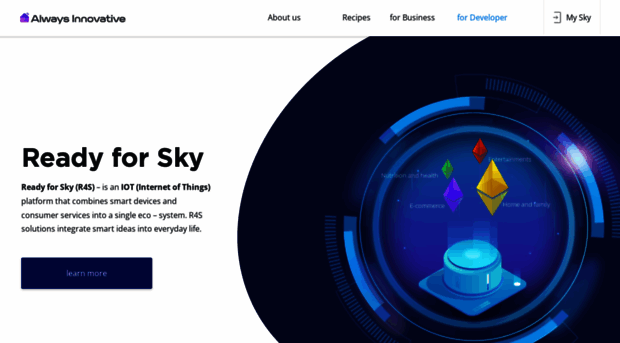 readyforsky.com