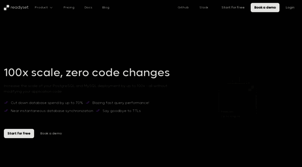readyset.io